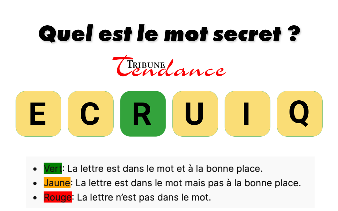 Défi: Mot de 6 Lettres en 2 Minutes 1 Défi: Mot de 6 Lettres en 2 Minutes game virale image cirque 3 Défi: Mot de 6 Lettres en 2 Minutes