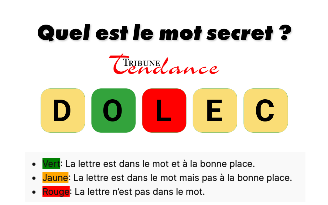 Défi: Mot de 5 Lettres en 2 Minutes 1 Défi: Mot de 5 Lettres en 2 Minutes game virale image corde 3 Défi: Mot de 5 Lettres en 2 Minutes