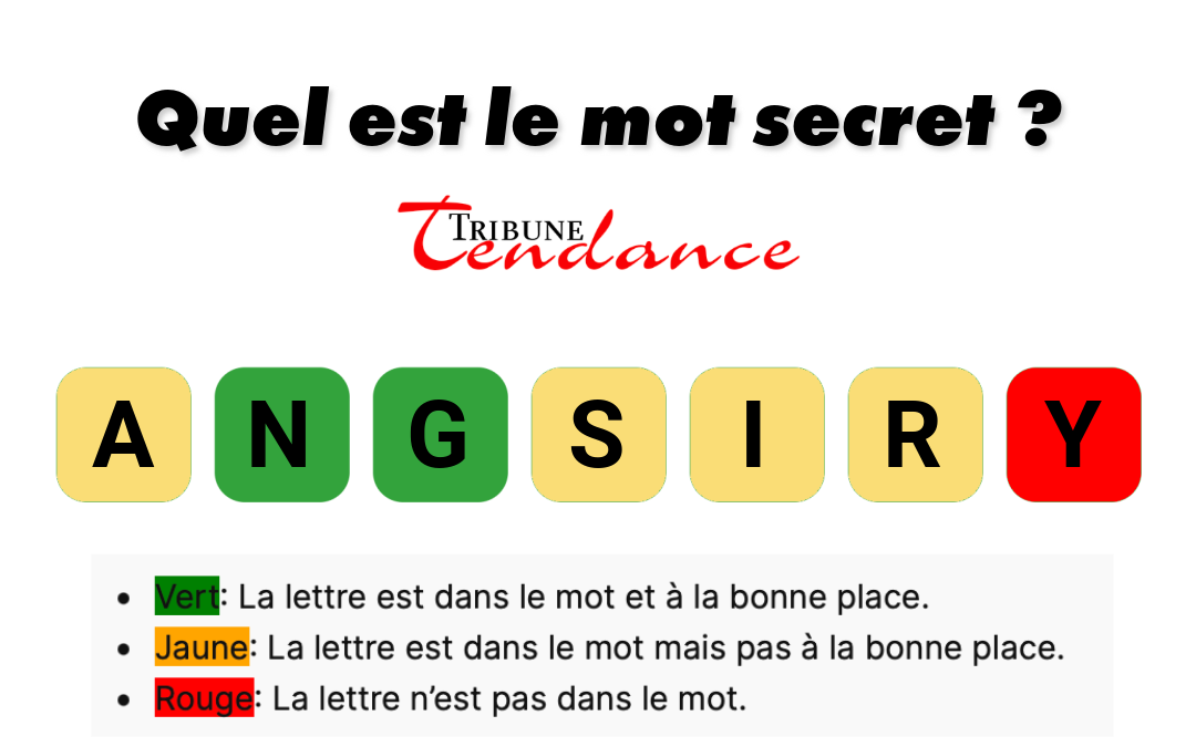 Défi: Mot de 7 Lettres en 120 Secondes 1 Défi: Mot de 7 Lettres en 120 Secondes game virale image engrais 3 Défi: Mot de 7 Lettres en 120 Secondes