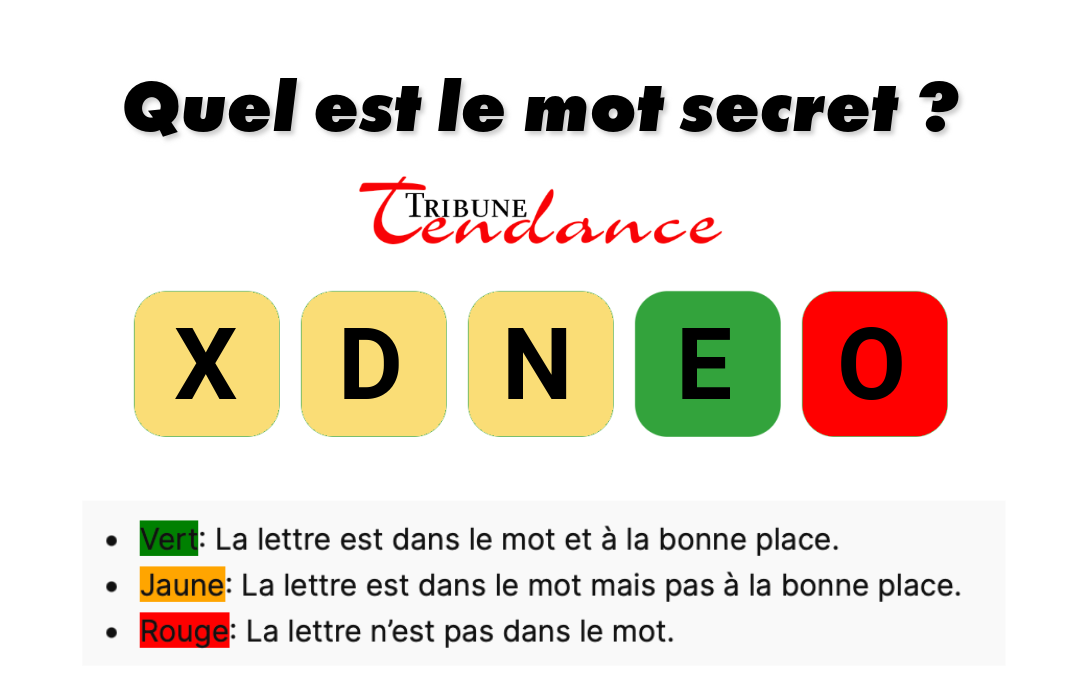 Défi: Mot de 5 Lettres en 120s 1 Défi: Mot de 5 Lettres en 120s game virale image index 6 Défi: Mot de 5 Lettres en 120s