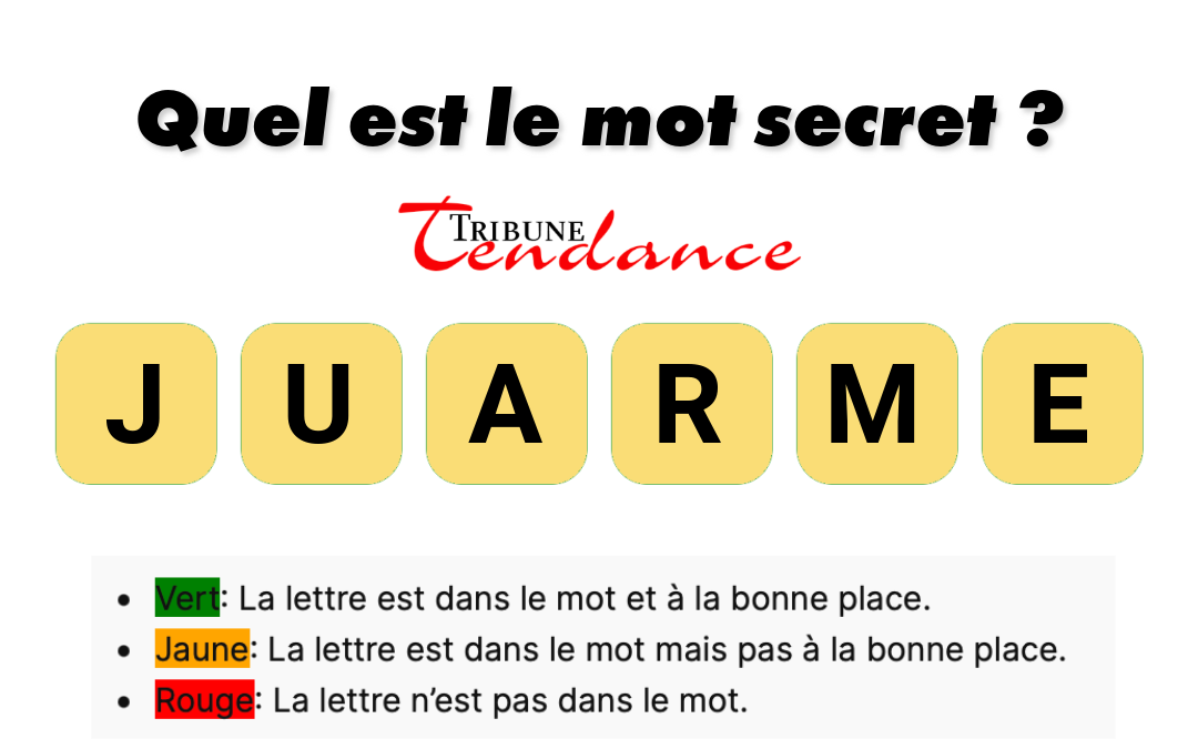 Défi: Mot de 6 Lettres en 2 Minutes! 1 Défi: Mot de 6 Lettres en 2 Minutes! game virale image majeur 4 Défi: Mot de 6 Lettres en 2 Minutes!