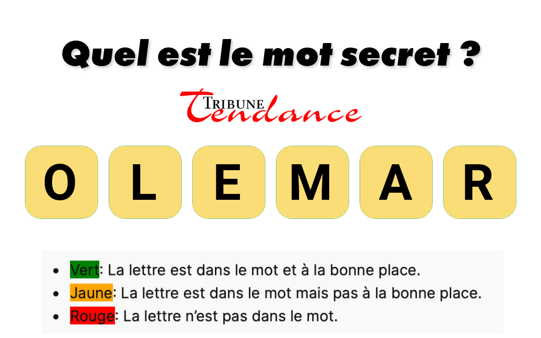 Défi: Mot de 6 Lettres en 120s 1 Défi: Mot de 6 Lettres en 120s game virale image morale Défi: Mot de 6 Lettres en 120s
