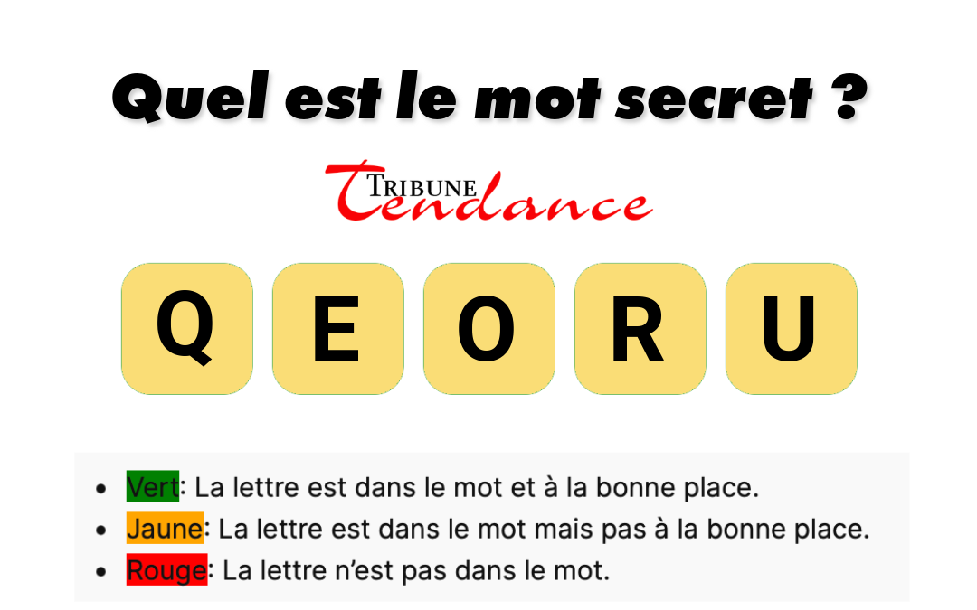 Défiez-vous: Mot de 5 Lettres en 120s! 1 Défiez-vous: Mot de 5 Lettres en 120s! game virale image orque 3 Défiez-vous: Mot de 5 Lettres en 120s!