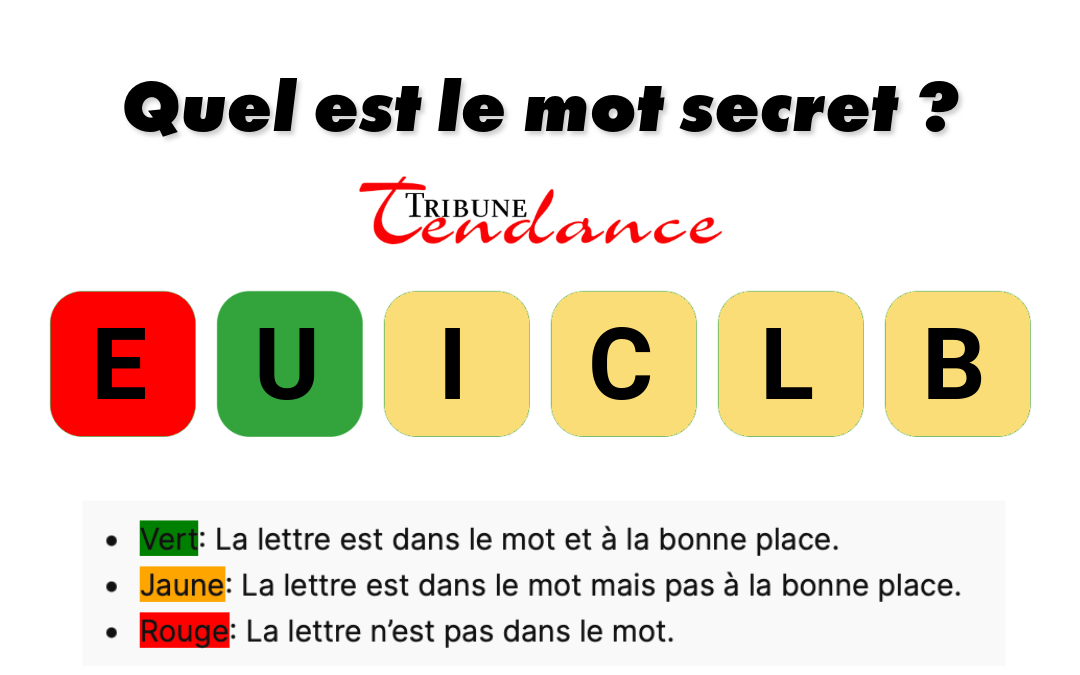 Défi: Mot de 6 Lettres en 2 Minutes 1 Défi: Mot de 6 Lettres en 2 Minutes game virale image public 3 Défi: Mot de 6 Lettres en 2 Minutes