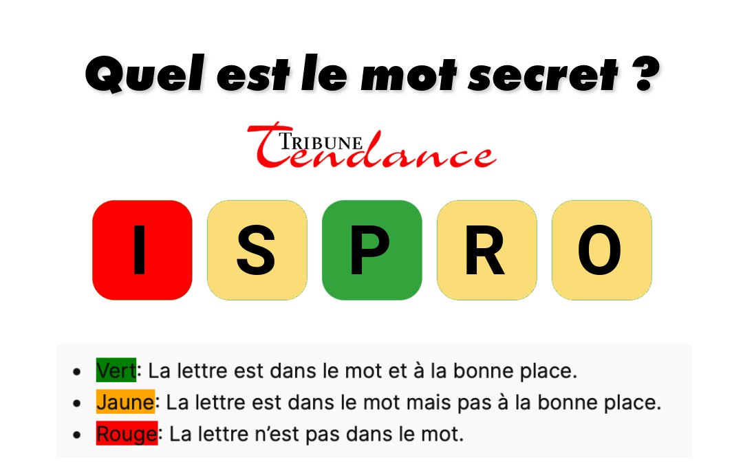 Défi: Mot de 5 Lettres en 2 Minutes 1 Défi: Mot de 5 Lettres en 2 Minutes game virale image repos 3 Défi: Mot de 5 Lettres en 2 Minutes