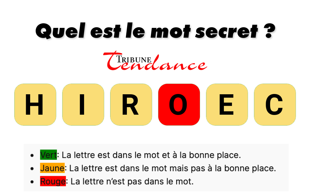 Défiez votre esprit: Mot de 6 lettres en 120s! 1 Défiez votre esprit: Mot de 6 lettres en 120s! game virale image triche 3 Défiez votre esprit: Mot de 6 lettres en 120s!