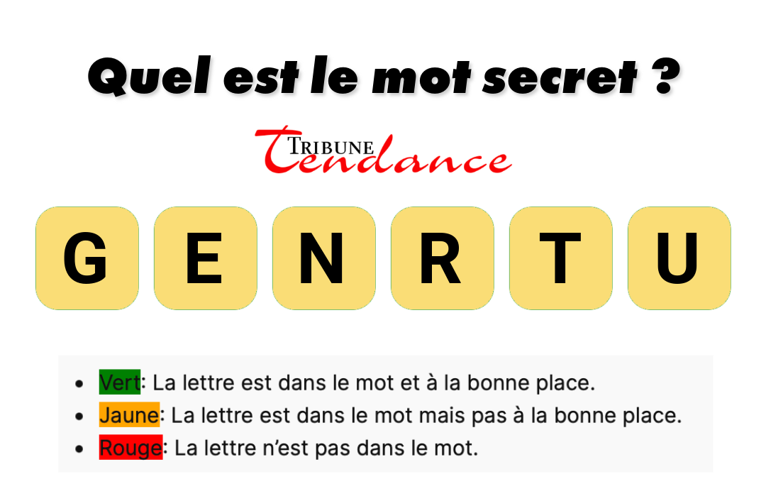 Défi: Mot de 6 Lettres en 120 Secondes 1 Défi: Mot de 6 Lettres en 120 Secondes game virale image urgent 3 Défi: Mot de 6 Lettres en 120 Secondes