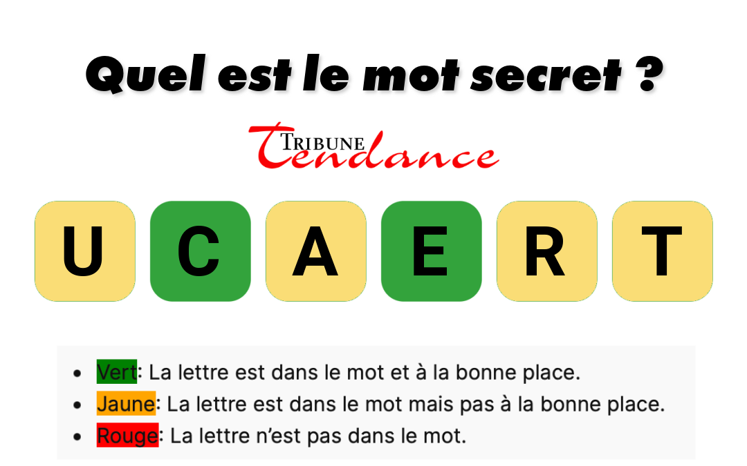 Défi: Mot de 6 Lettres en 2 Minutes! 1 Défi: Mot de 6 Lettres en 2 Minutes! game virale image acteur 1 Défi: Mot de 6 Lettres en 2 Minutes!
