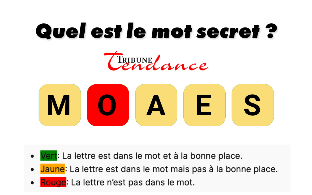 Défi: Mot de 5 Lettres en 2 Minutes 1 Défi: Mot de 5 Lettres en 2 Minutes game virale image amuse 1 Défi: Mot de 5 Lettres en 2 Minutes