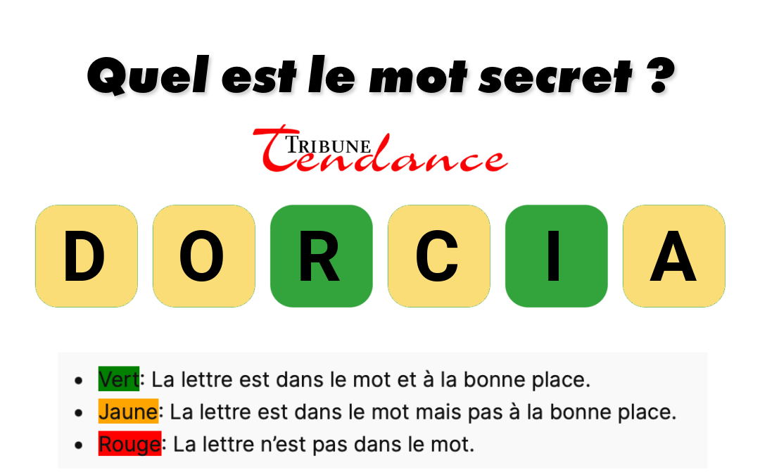 Défi: Mot de 6 Lettres en 120 Secondes 1 Défi: Mot de 6 Lettres en 120 Secondes game virale image cardio 1 Défi: Mot de 6 Lettres en 120 Secondes
