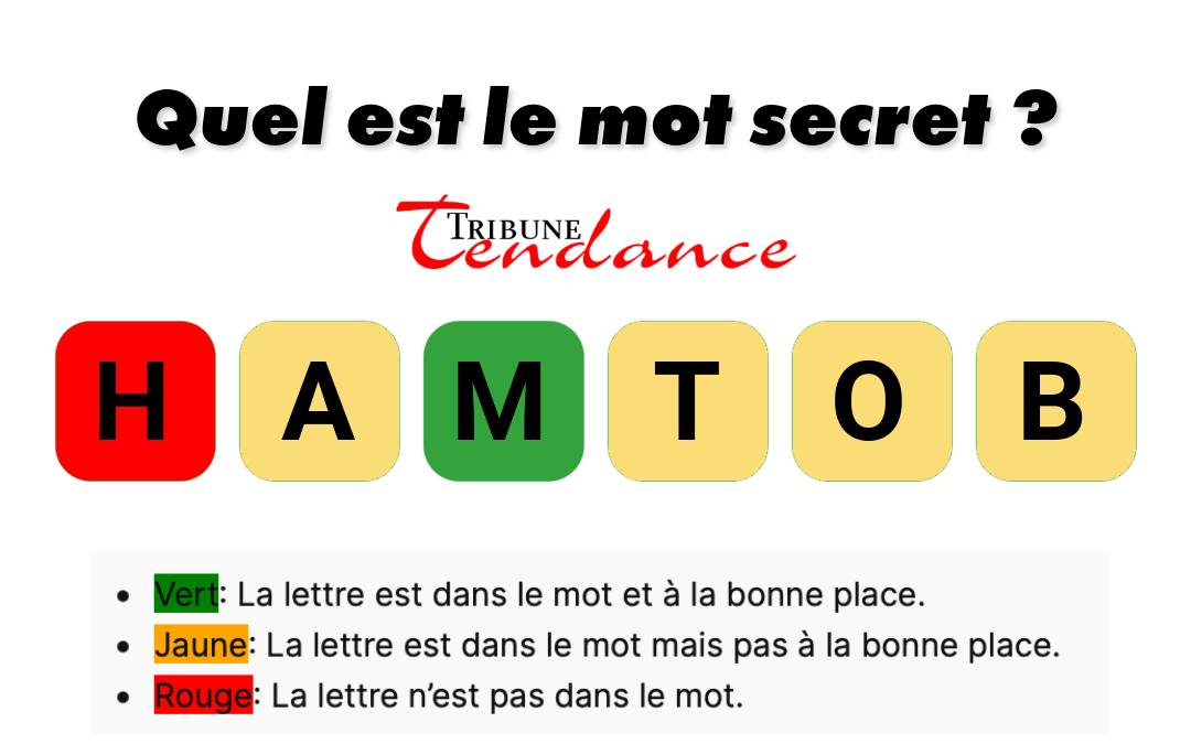 Défi: Mot de 6 Lettres en 2 Minutes 1 Défi: Mot de 6 Lettres en 2 Minutes game virale image combat 3 Défi: Mot de 6 Lettres en 2 Minutes