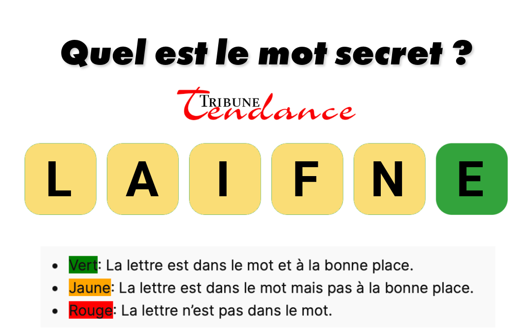 Défi: Mot de 6 Lettres en 2 Minutes! 1 Défi: Mot de 6 Lettres en 2 Minutes! game virale image finale 1 Défi: Mot de 6 Lettres en 2 Minutes!