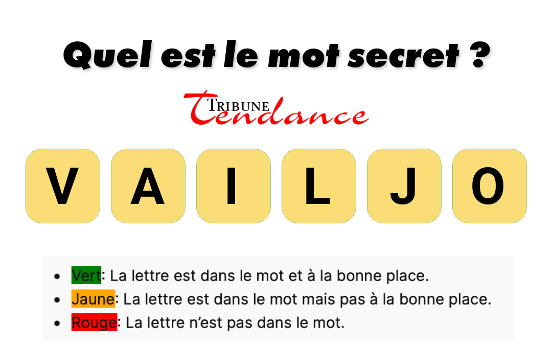 Défiez votre esprit: Mot de 6 lettres en 120s! 1 Défiez votre esprit: Mot de 6 lettres en 120s! game virale image jovial 1 Défiez votre esprit: Mot de 6 lettres en 120s!