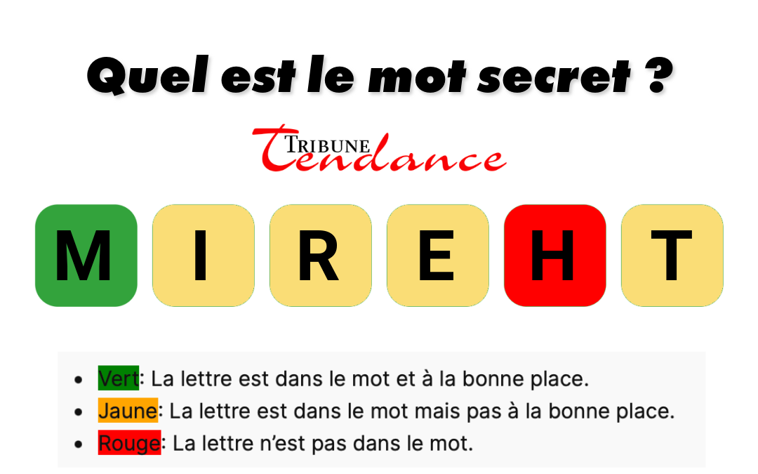 Défiez votre esprit: Mot de 6 lettres en 120s! 1 Défiez votre esprit: Mot de 6 lettres en 120s! game virale image mentir Défiez votre esprit: Mot de 6 lettres en 120s!