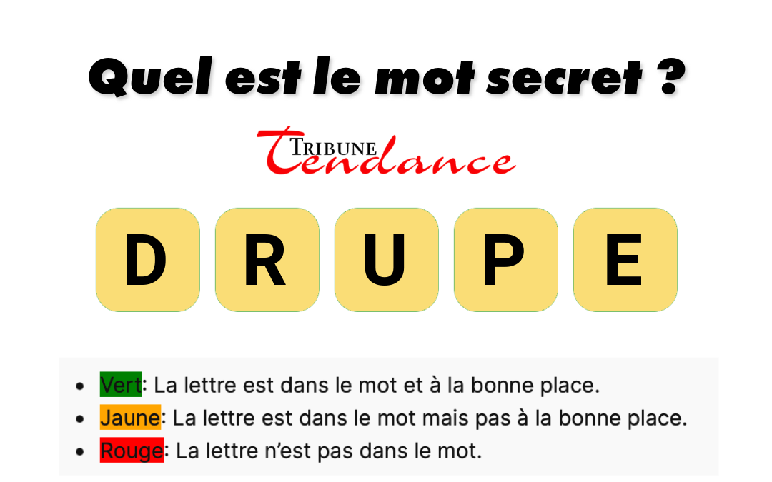 Défi: Mot de 5 Lettres en 120 Secondes 1 Défi: Mot de 5 Lettres en 120 Secondes game virale image perdu 3 Défi: Mot de 5 Lettres en 120 Secondes
