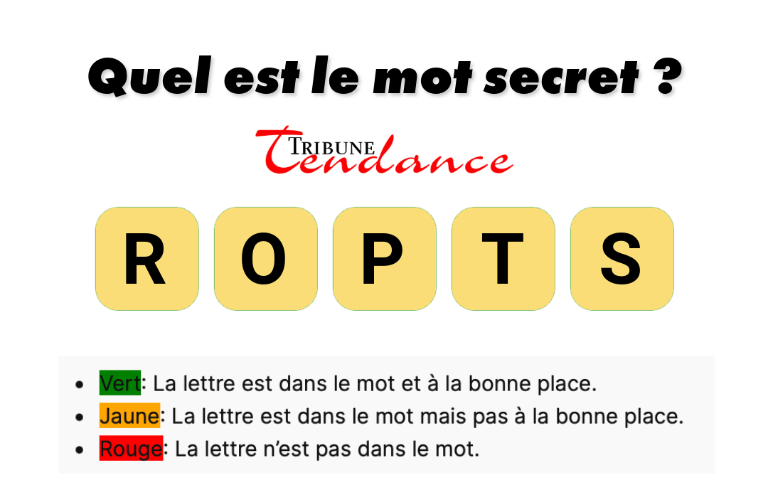 Défi: Mot de 5 Lettres en 120 Secondes 1 Défi: Mot de 5 Lettres en 120 Secondes game virale image sport 3 Défi: Mot de 5 Lettres en 120 Secondes