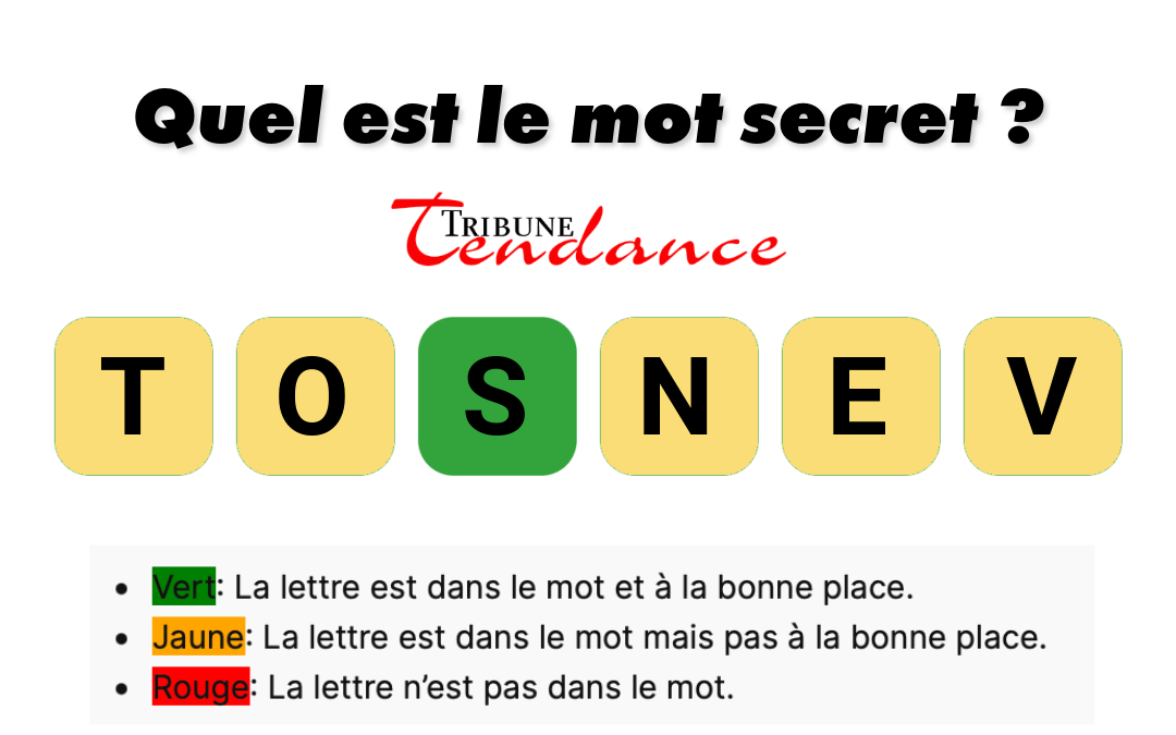 Défi: Mot de 6 Lettres en 2 Minutes! 1 Défi: Mot de 6 Lettres en 2 Minutes! game virale image veston 3 Défi: Mot de 6 Lettres en 2 Minutes!