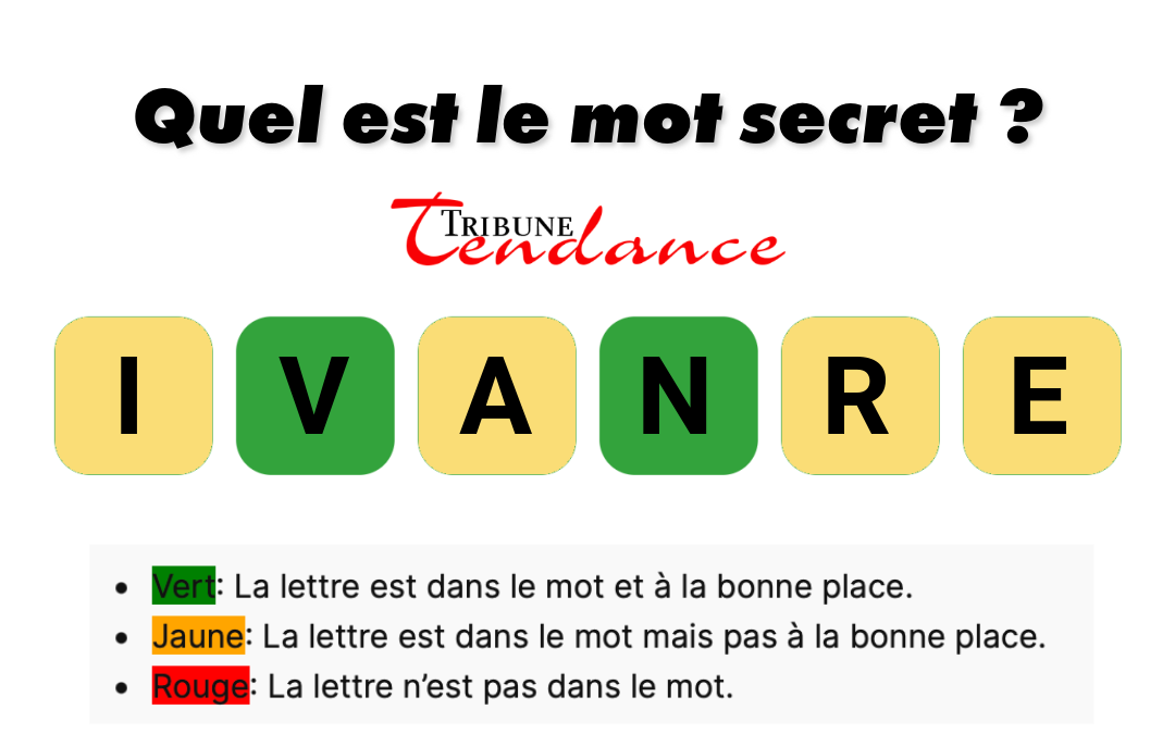 game virale image avenir 1 Défi: Mot de 6 Lettres en 2 Minutes!