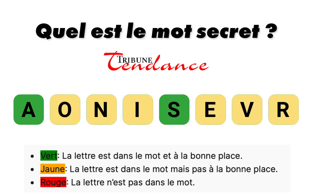 Défi: Mot de 8 Lettres en 120 Secondes 1 Défi: Mot de 8 Lettres en 120 Secondes game virale image aversion 3 Défi: Mot de 8 Lettres en 120 Secondes