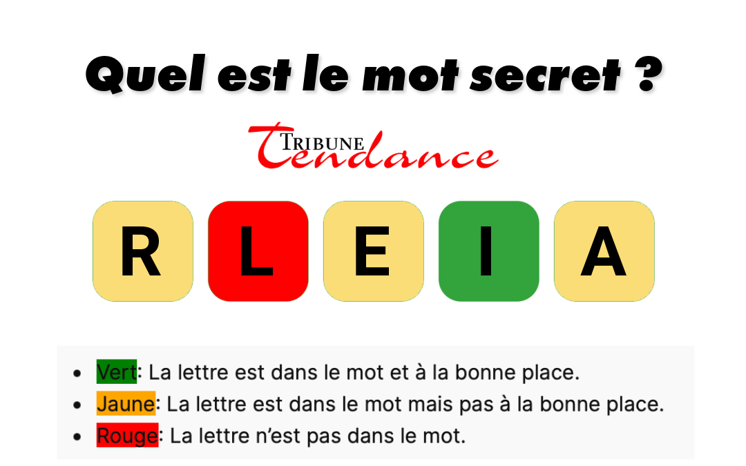 Défi: Mot de 5 Lettres en 120s 1 Défi: Mot de 5 Lettres en 120s game virale image carie 1 Défi: Mot de 5 Lettres en 120s