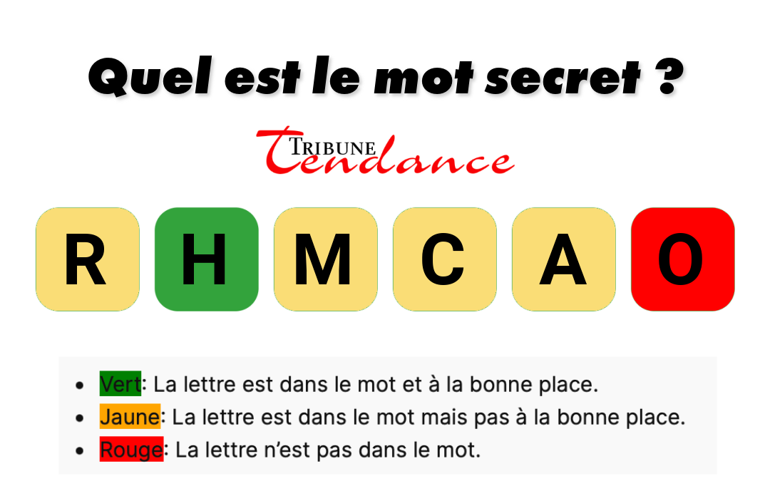 Défi: Mot de 6 Lettres en 2 Minutes! 1 Défi: Mot de 6 Lettres en 2 Minutes! game virale image charme 1 Défi: Mot de 6 Lettres en 2 Minutes!