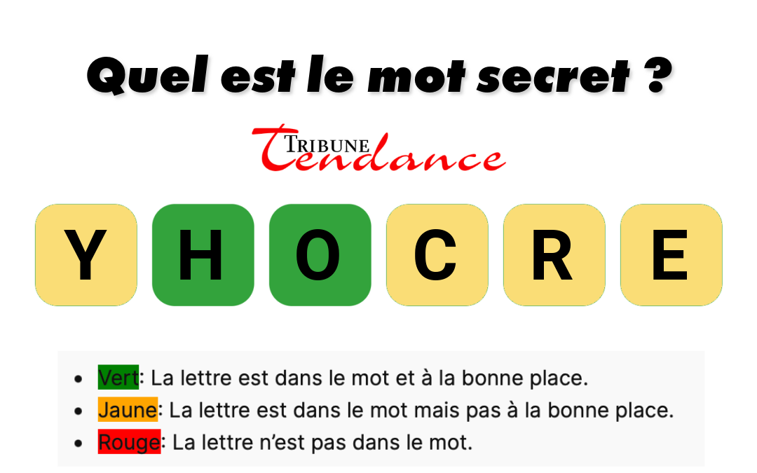 Défiez-vous: Mot de 6 Lettres en 120s! 1 Défiez-vous: Mot de 6 Lettres en 120s! game virale image choyer 3 Défiez-vous: Mot de 6 Lettres en 120s!