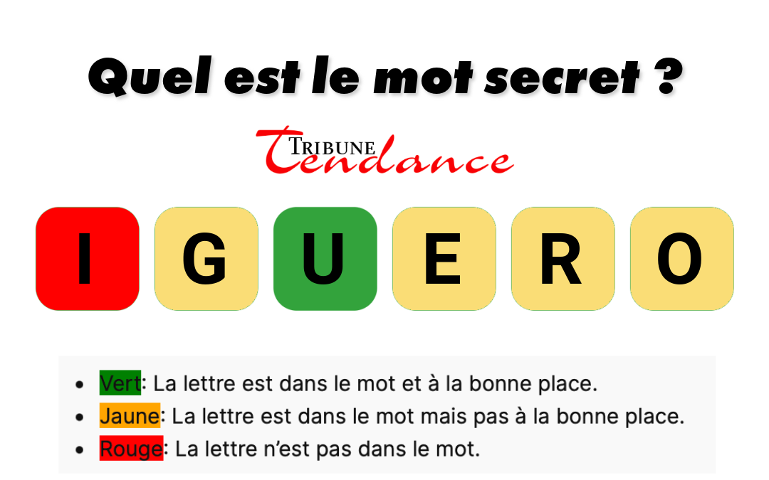 Défi: Mot de 6 Lettres en 120s 1 Défi: Mot de 6 Lettres en 120s game virale image courge 1 Défi: Mot de 6 Lettres en 120s