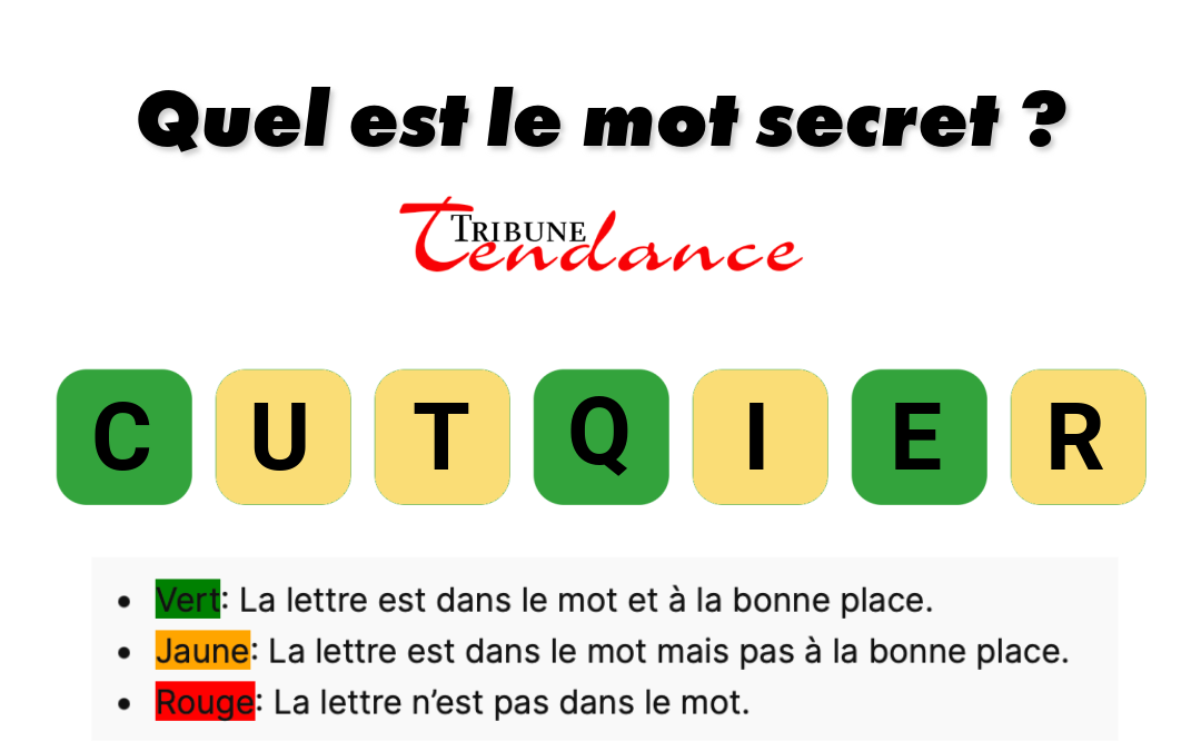 Défiez votre esprit: Mot de 7 lettres en 120s! 1 Défiez votre esprit: Mot de 7 lettres en 120s! game virale image criquet 1 Défiez votre esprit: Mot de 7 lettres en 120s!