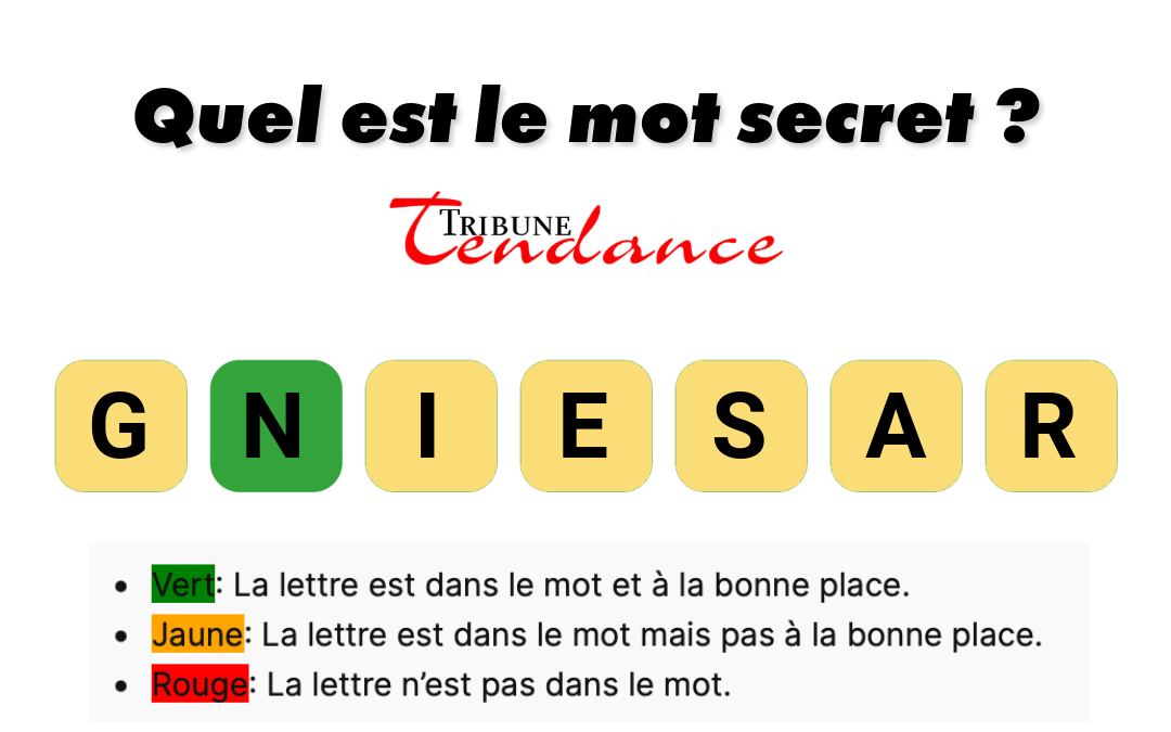 Défi: Mot de 7 Lettres en 2 Minutes! 1 Défi: Mot de 7 Lettres en 2 Minutes! game virale image engrais 1 Défi: Mot de 7 Lettres en 2 Minutes!