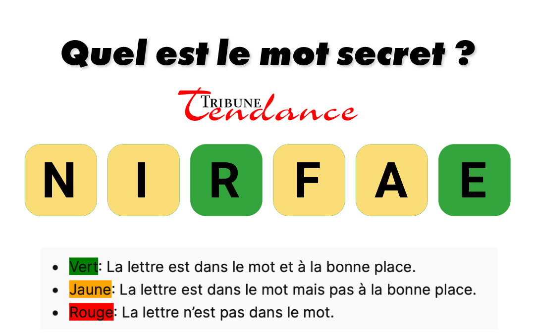 Défiez votre esprit: Mot de 6 lettres en 120s! 1 Défiez votre esprit: Mot de 6 lettres en 120s! game virale image farine 1 Défiez votre esprit: Mot de 6 lettres en 120s!