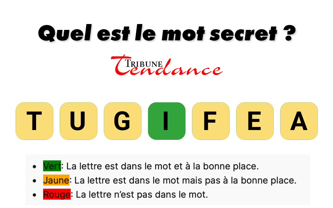 Défi: Mot de 7 Lettres en 2 Minutes 1 Défi: Mot de 7 Lettres en 2 Minutes game virale image fatigue 1 Défi: Mot de 7 Lettres en 2 Minutes