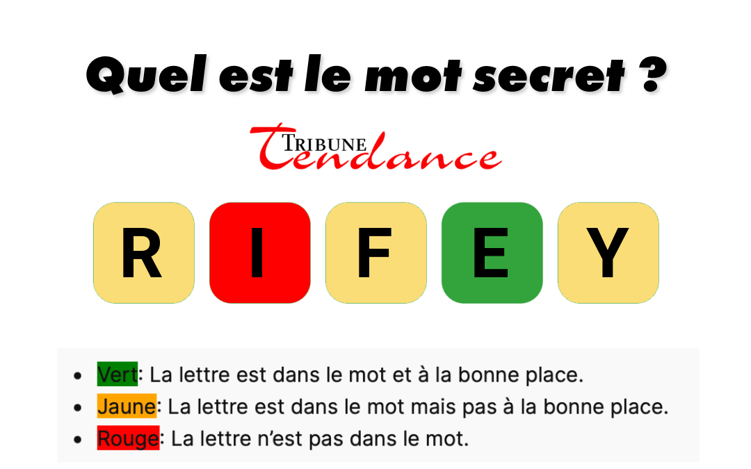 Défi: Mot de 5 Lettres en 120s 1 Défi: Mot de 5 Lettres en 120s game virale image foyer 3 Défi: Mot de 5 Lettres en 120s