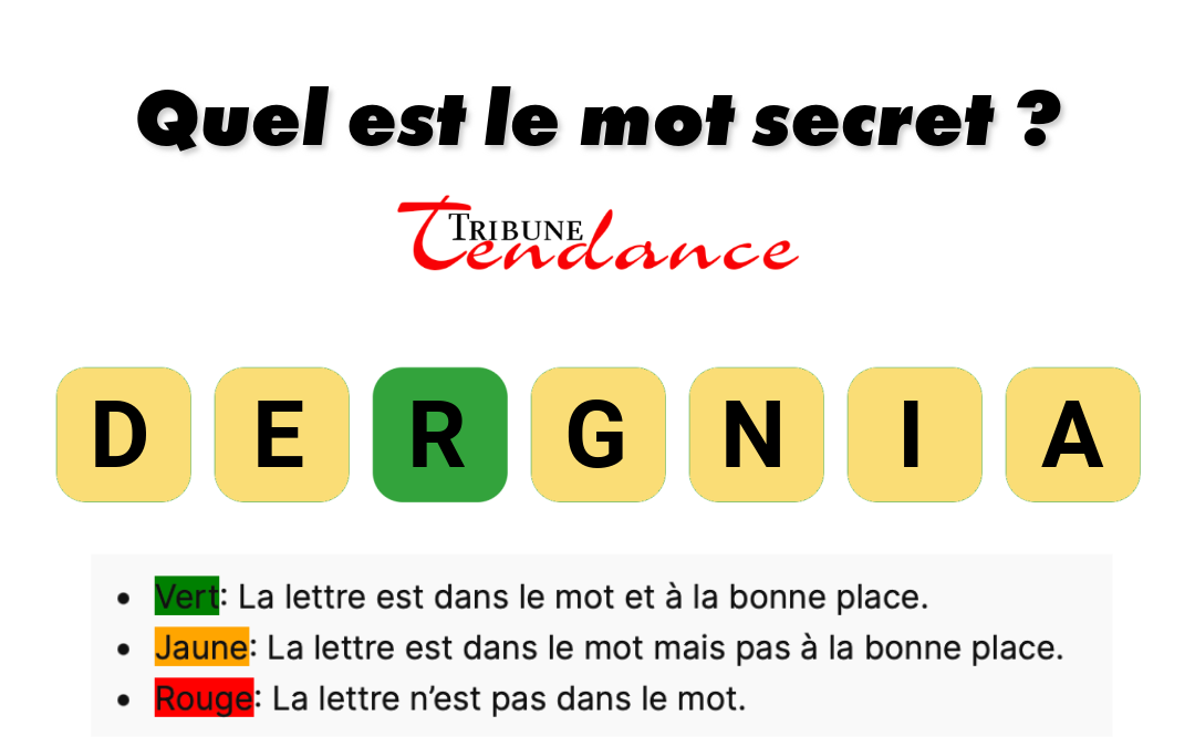 Déchiffrez le Mot Secret de 7 Lettres en 2 Minutes 1 Déchiffrez le Mot Secret de 7 Lettres en 2 Minutes game virale image gardien 3 Déchiffrez le Mot Secret de 7 Lettres en 2 Minutes