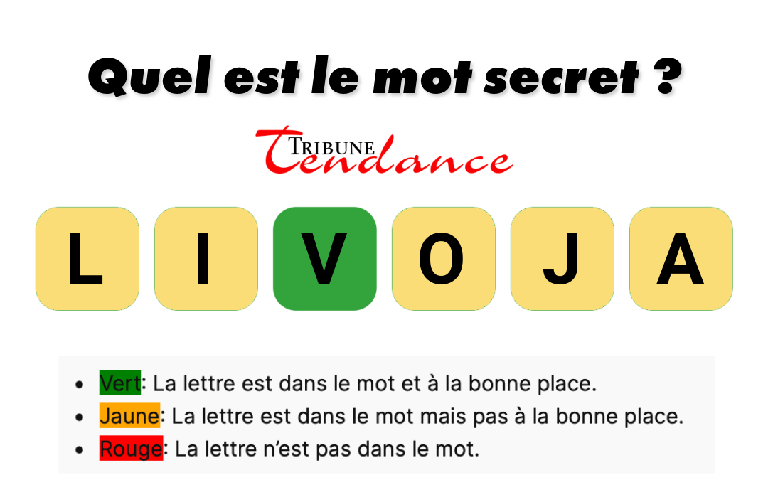Défi: Mot de 6 Lettres en 2 Minutes 1 Défi: Mot de 6 Lettres en 2 Minutes game virale image jovial 3 Défi: Mot de 6 Lettres en 2 Minutes