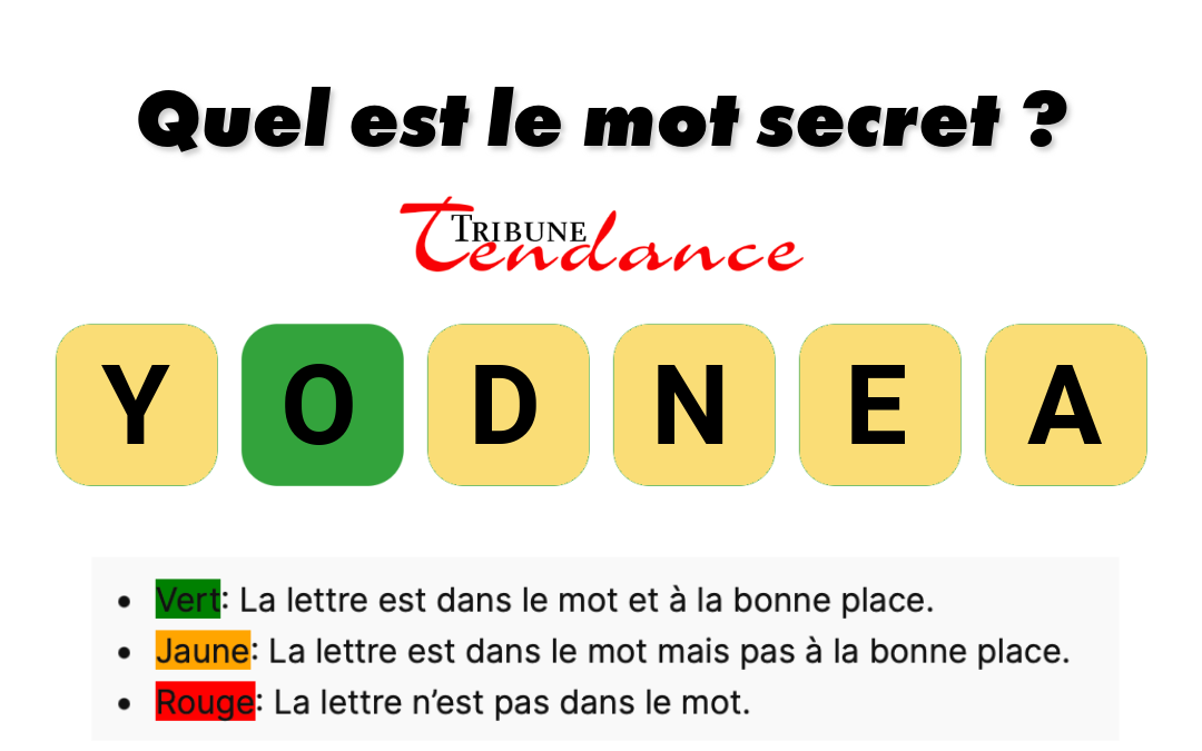 Défi: Mot de 6 Lettres en 2 Minutes 1 Défi: Mot de 6 Lettres en 2 Minutes game virale image noyade 1 Défi: Mot de 6 Lettres en 2 Minutes