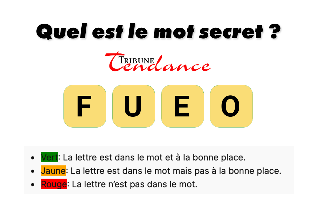 Défiez-vous: Mot de 4 Lettres en 120 Secondes! 1 Défiez-vous: Mot de 4 Lettres en 120 Secondes! game virale image oeuf 1 Défiez-vous: Mot de 4 Lettres en 120 Secondes!