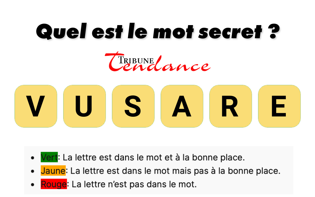 game virale image sauver 3 Défiez-vous: Mot de 6 Lettres en 2 Minutes!