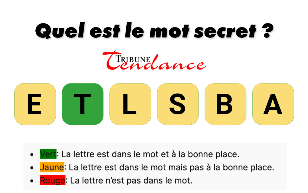 Déchiffrez le Mot Secret de 6 Lettres en 2 Minutes! 1 Déchiffrez le Mot Secret de 6 Lettres en 2 Minutes! game virale image stable 1 Déchiffrez le Mot Secret de 6 Lettres en 2 Minutes!
