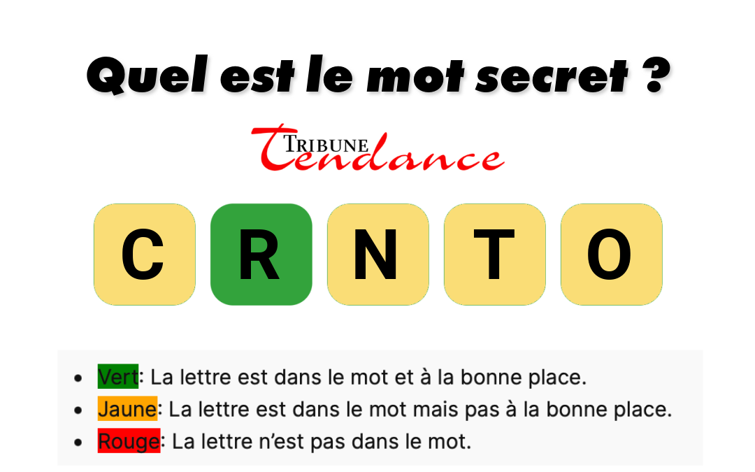 Défi: Mot de 5 Lettres en 2 Minutes 1 Défi: Mot de 5 Lettres en 2 Minutes game virale image tronc 3 Défi: Mot de 5 Lettres en 2 Minutes