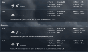 Jusqu’à ..centimètres de neige tomberont au Québec : voici les régions qui seront les plus touchées 3 Jusqu’à ..centimètres de neige tomberont au Québec : voici les régions qui seront les plus touchées Capture decran le 2025 11 24 a 23.16.49 Jusqu’à ..centimètres de neige tomberont au Québec : voici les régions qui seront les plus touchées
