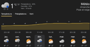 Capture decran le 2025 11 27 a 13.05.46 ALERTE NEIGE : Un autre système frappera le Québec dimanche… jusqu’à 15 cm à certains endroits!