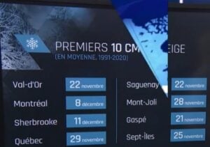 Capture decran 12 11 2025 195812 www.tvanouvelles.ca Jusqu’à 25 centimètres de neige tomberont au Québec : voici les régions qui seront les plus touchées