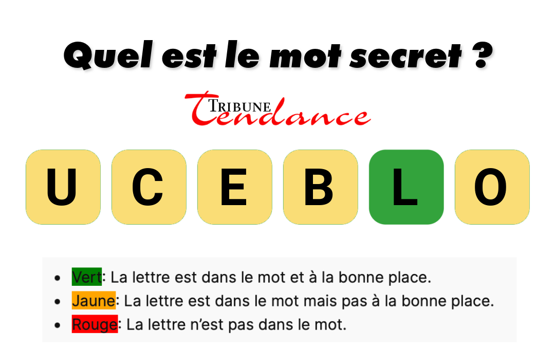 Défi: Mot de 6 Lettres en 2 Minutes! 1 Défi: Mot de 6 Lettres en 2 Minutes! game virale image boucle 1 Défi: Mot de 6 Lettres en 2 Minutes!