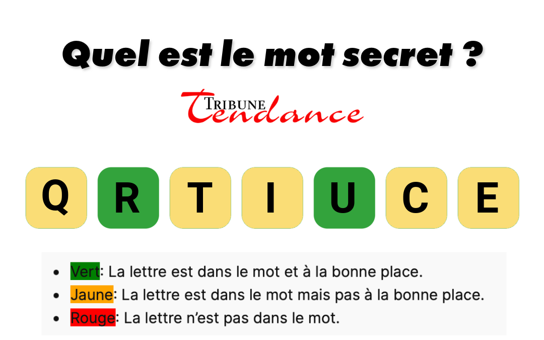 Défi: Mot de 7 Lettres en 2 Minutes! 1 Défi: Mot de 7 Lettres en 2 Minutes! game virale image criquet 1 Défi: Mot de 7 Lettres en 2 Minutes!