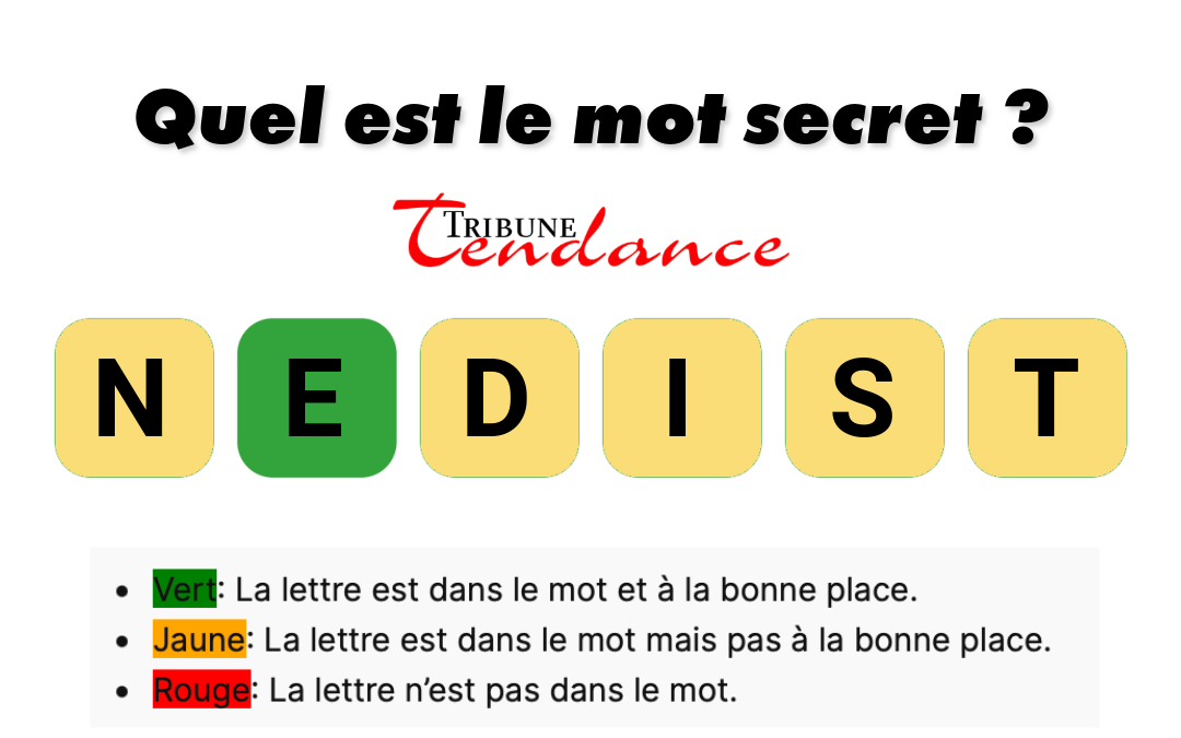 game virale image destin 1 Défi: Mot de 6 Lettres en 2 Minutes!