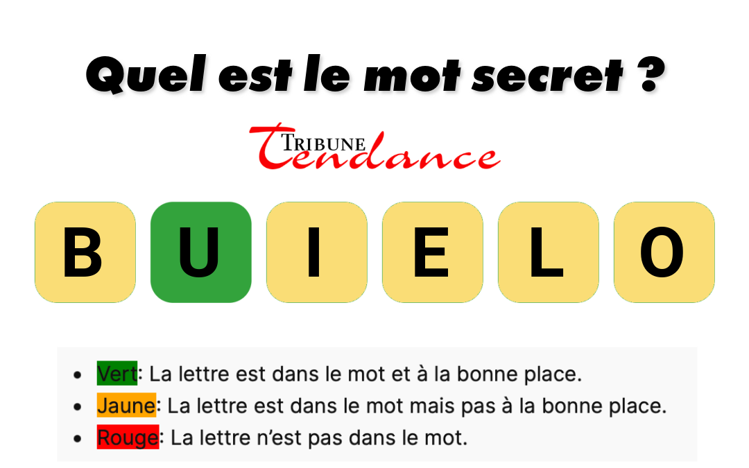 Défiez votre esprit: Mot de 6 lettres en 120s! 1 Défiez votre esprit: Mot de 6 lettres en 120s! game virale image oublie 3 Défiez votre esprit: Mot de 6 lettres en 120s!
