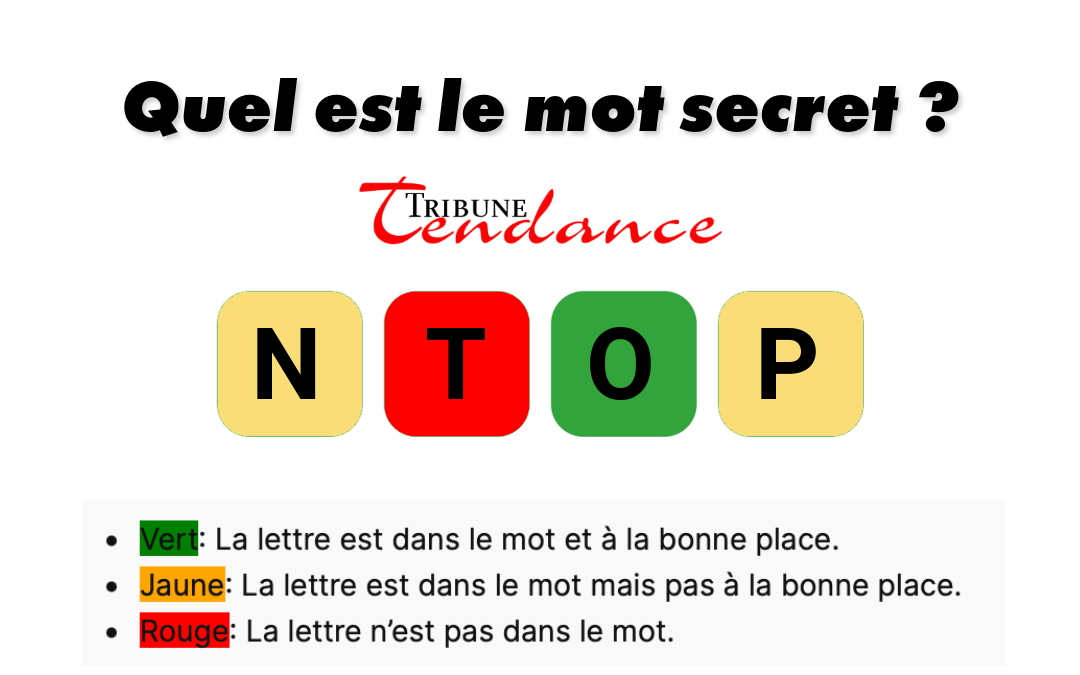 Défi: Mot de 4 Lettres en 120 Secondes 1 Défi: Mot de 4 Lettres en 120 Secondes game virale image pion 1 Défi: Mot de 4 Lettres en 120 Secondes