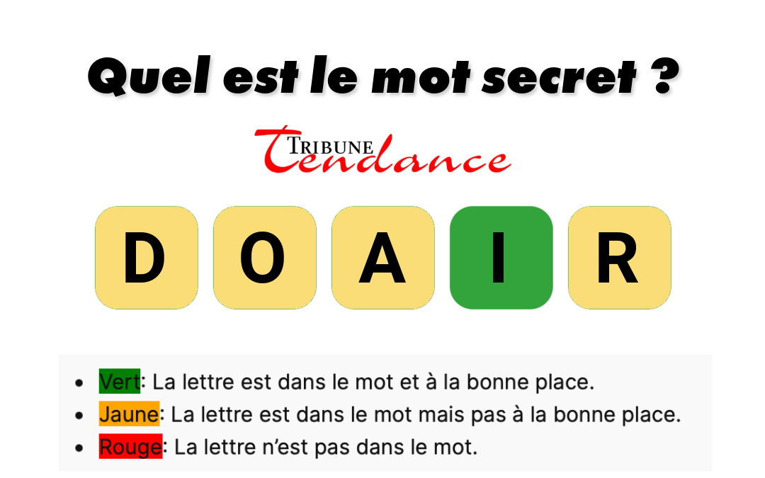 game virale image radio 1 Défiez votre esprit: Mot de 5 lettres en 120s!