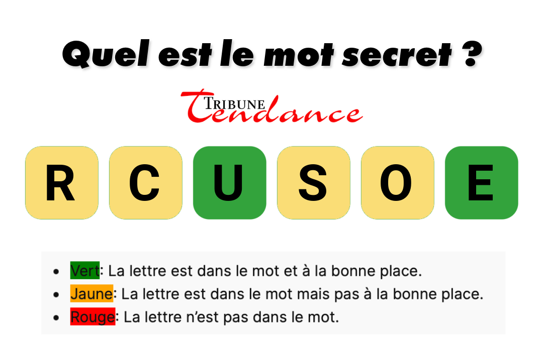 Défi: Mot de 6 Lettres en 2 Minutes! 1 Défi: Mot de 6 Lettres en 2 Minutes! game virale image source 1 Défi: Mot de 6 Lettres en 2 Minutes!