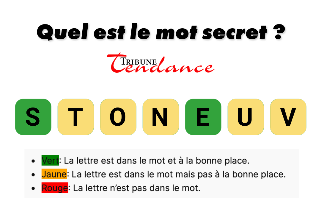 Défi: Mot de 7 Lettres en 2 Minutes 1 Défi: Mot de 7 Lettres en 2 Minutes game virale image souvent 1 Défi: Mot de 7 Lettres en 2 Minutes